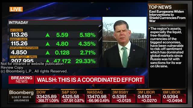 Labor Secretary Walsh Can’t Name a Single Thing Biden Is Doing to Address Inflation