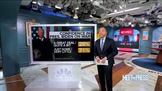 MSNBC: NBC News Poll Has Biden at 40 Percent Approval, ‘His Worst Showing Yet’
