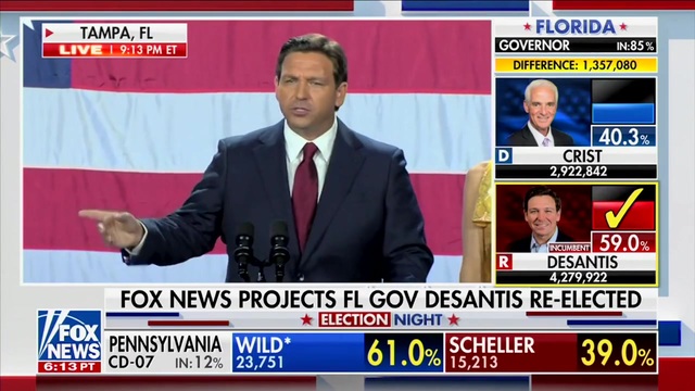 Gov. DeSantis: ‘Florida Is Where Woke Goes to Die’
