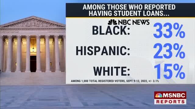 Rep. Ilhan Omar Says SCOTUS Rulings on Student Loans, Affirmative Action Are Racist