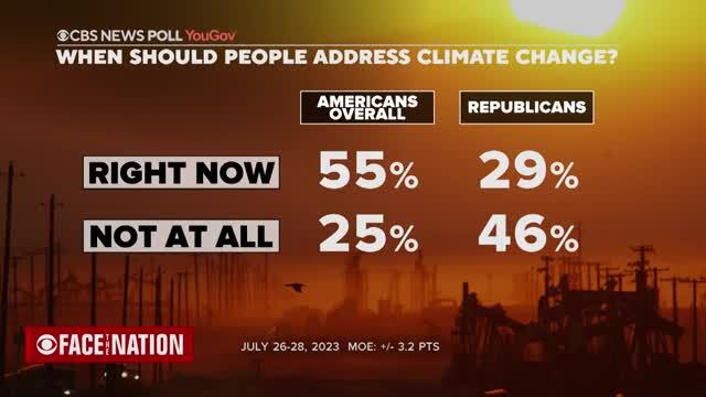 Nikki Haley: ‘I Think Climate Change Is Real’