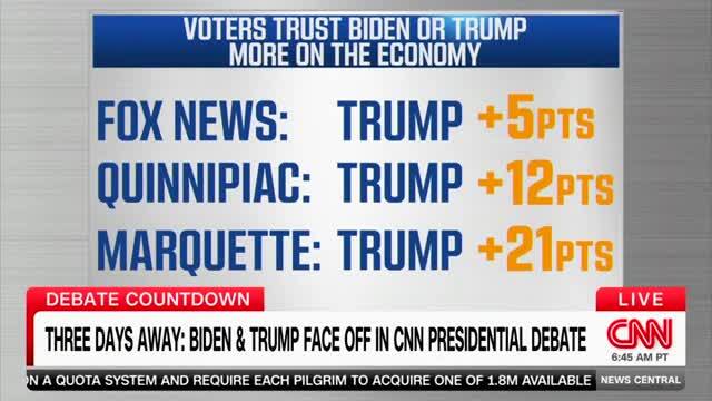 Sen. Klobuchar Dismisses Polls Showing Voters Backing Trump on the Economy, Immigration